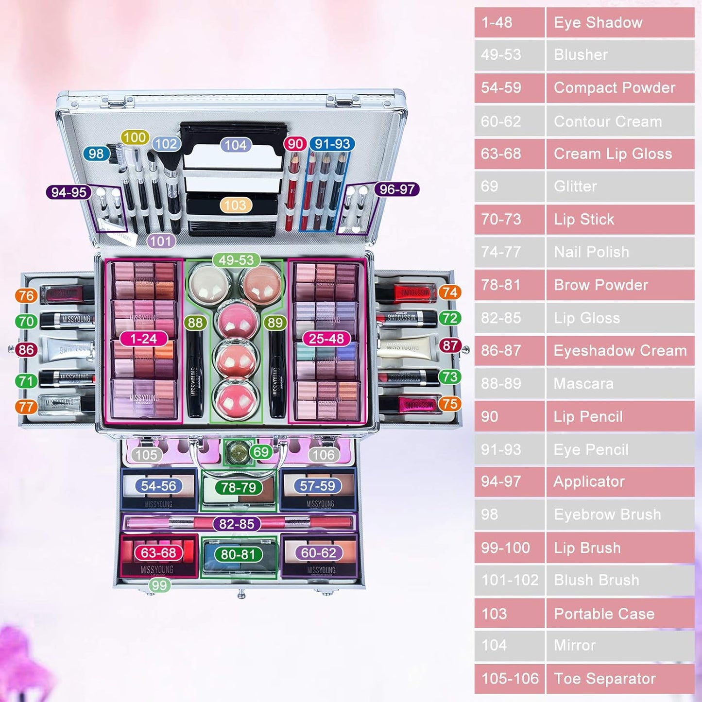 Miss Young Professional Makeup Kit Sets - Wide Range Of Combinations To Chose From! (Set of 106 Pcs)